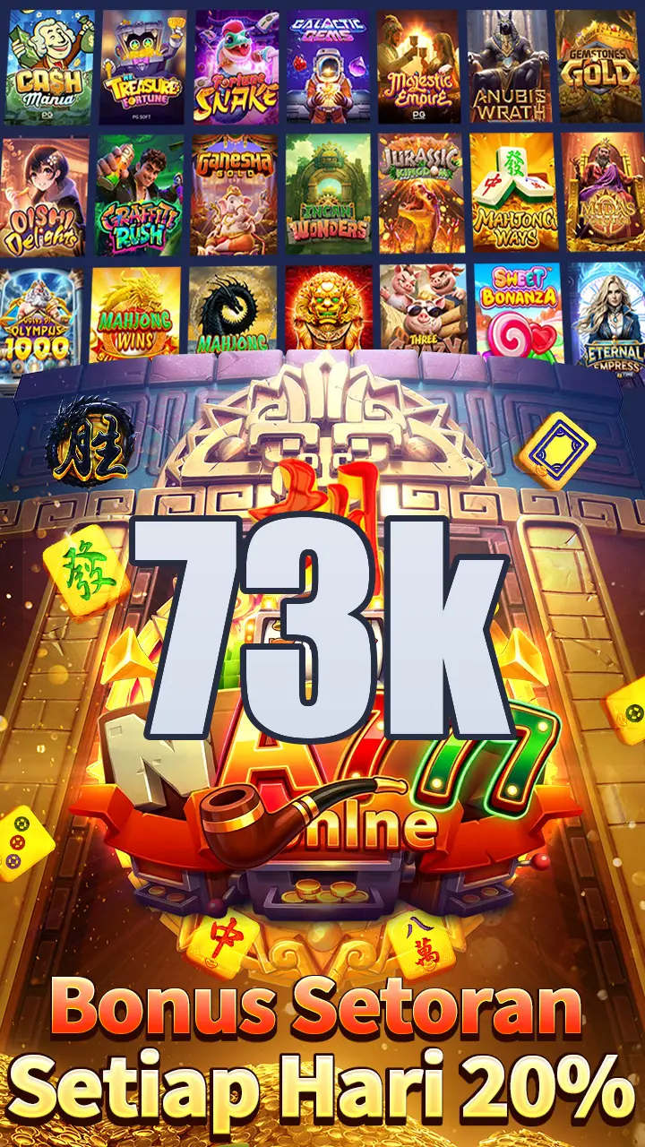 73k Masuk